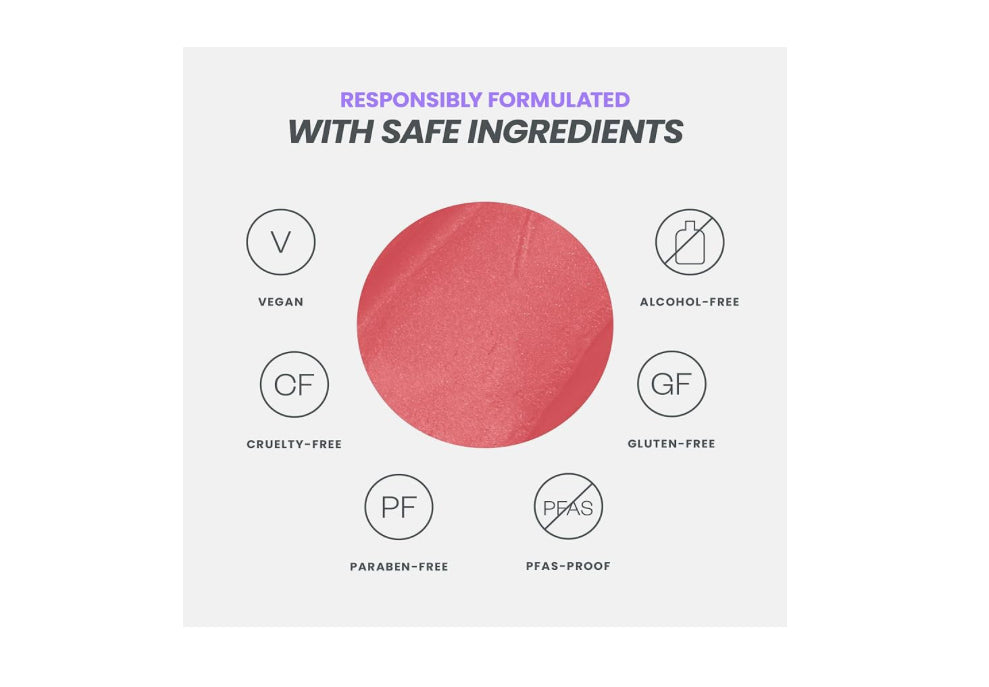 WONDERSKIN Lip Stain
